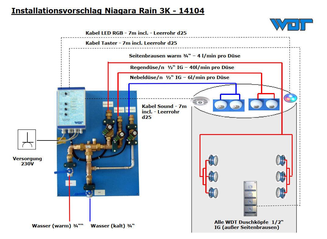 Panneau de commande WDT Niagara Rain Shower SED1-3K
