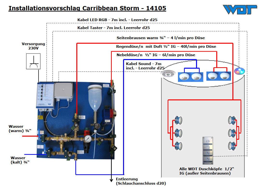 WDT Caribbean Storm Regendusche SED2 Bedienfeld