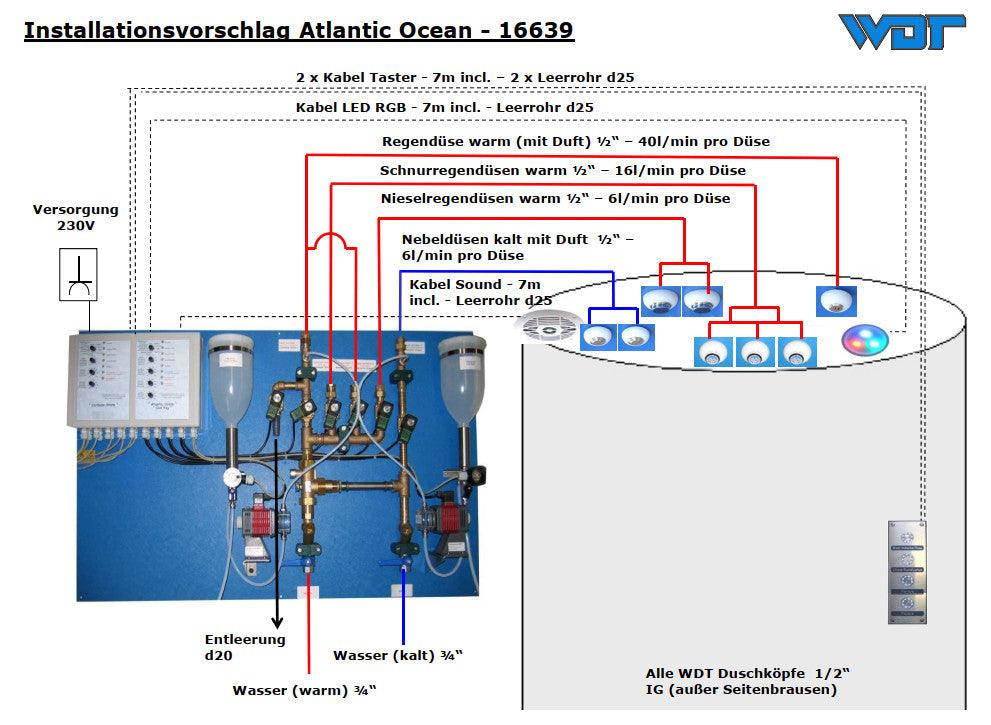 WDT Atlantic Ocean Regendouche RA1 Controlepaneel