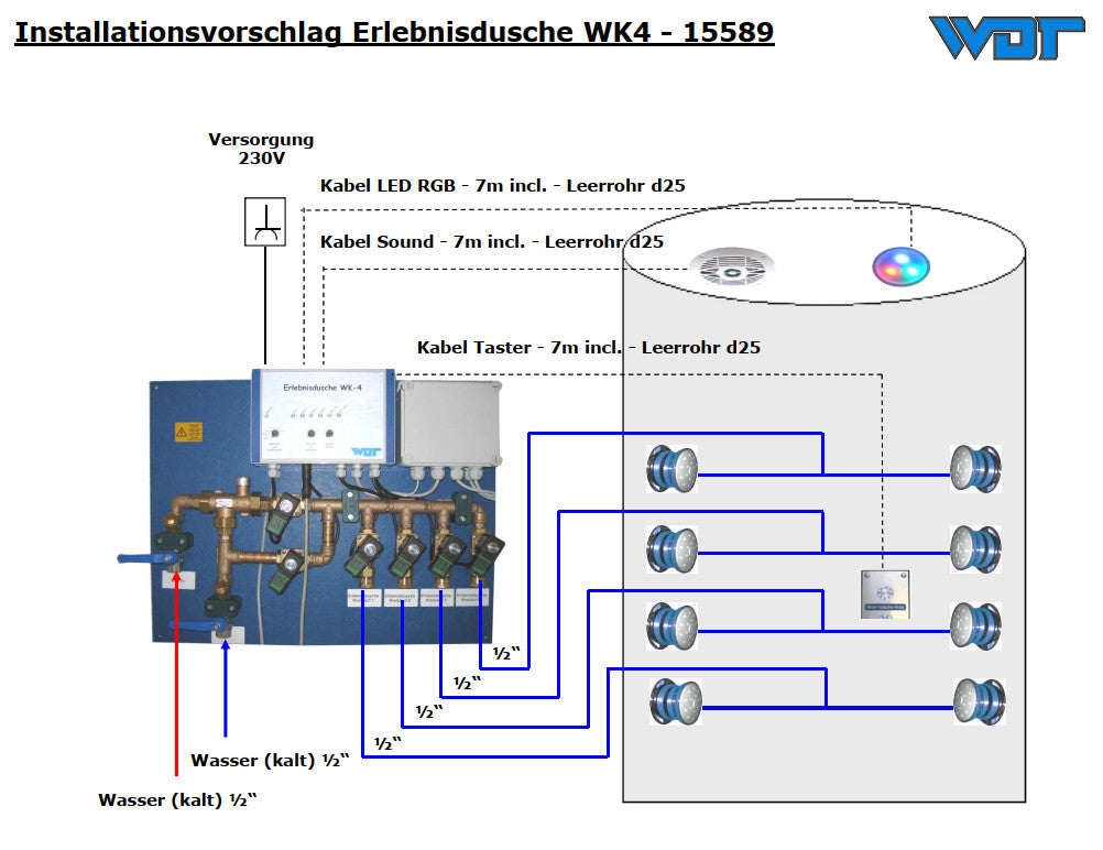 WDT Belevings-wissel-Regendouche W4 Controlepaneel