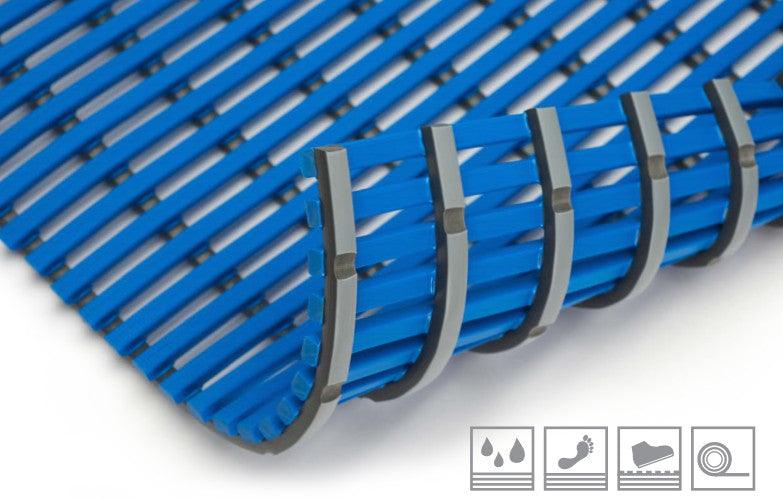 Zwembadmat / mat voor natte ruimtes anti bacterieel