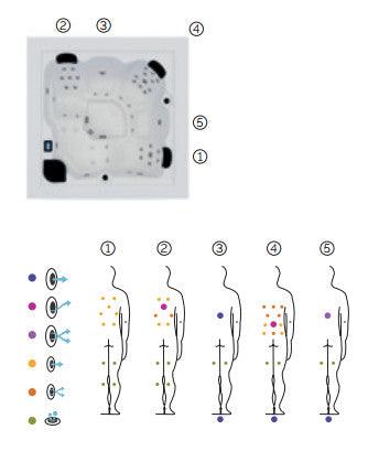 Aquavia spa cube ergo ontwerp