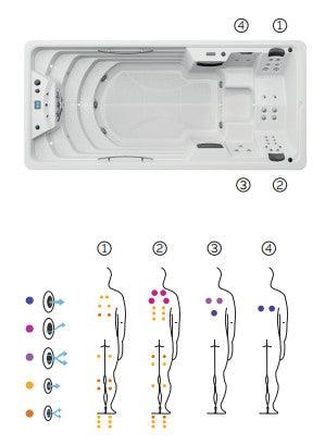 Aquavia swim spa amazon ontwerp