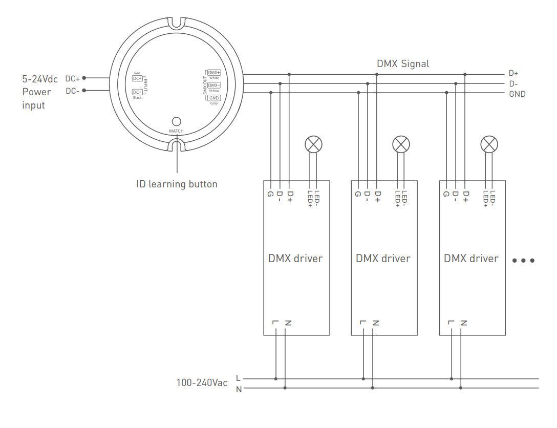 LTECH L-BUS receiver