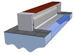 Aquatop (T&A) Oprolsystemen (inbouw en opbouw)