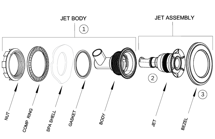HotSpring HighLife JET, JETSTREAM 2023-current #79454
