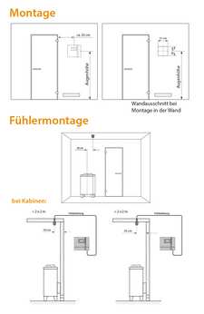 Commande de sauna EOS ECON H2